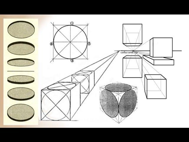 Основы ПЕРСПЕКТИВЫ в Рисунке Карандашом / Учимся Рисовать КАРАНДАШОМ