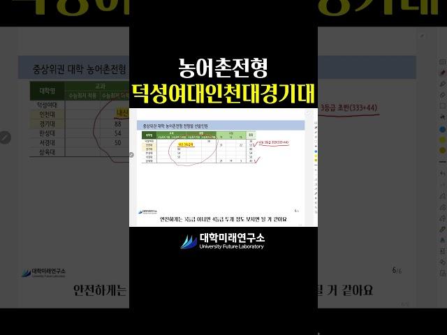 #농어촌 #덕성여대 #인천대 #경기대