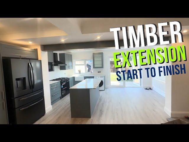 How to build a Timber extension Extension