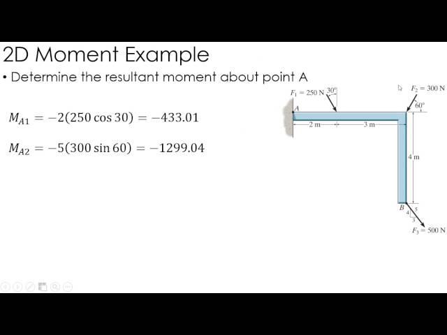 Statics Example: 2D Moments