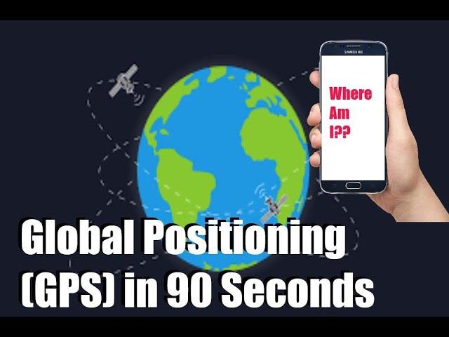 Global Positioning System (GPS) in 90 Seconds