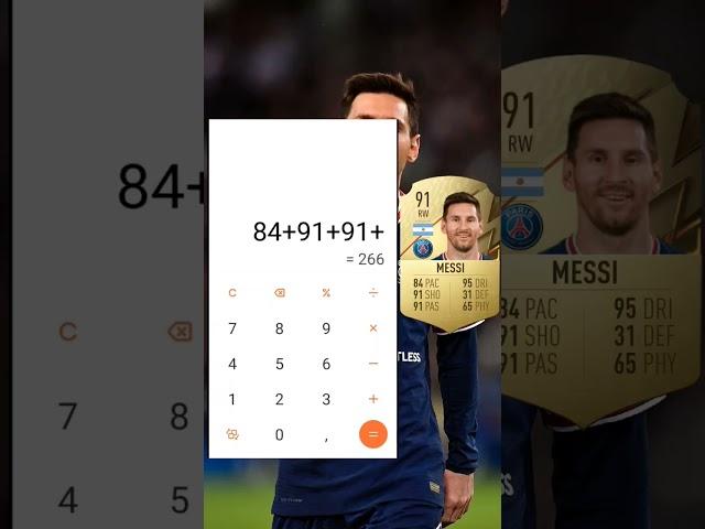 messi rating calculation part 1