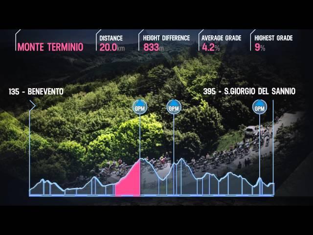 Video Presentazione 9a tappa 98° Giro d'Italia  © RCS Sport