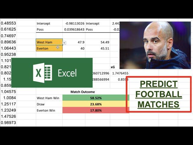 PREDICT Football Matches With POSSESSION | Excel Tutorial