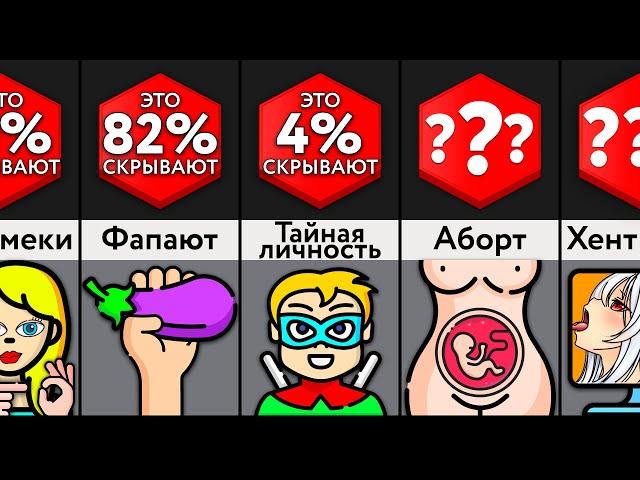 Что Скрывают Дети От Своих Родителей?