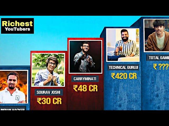 India's Most Richest Youtuber in 2024 | Indian Youtubers Net Worth | CarryMinati, Total Gaming, etc