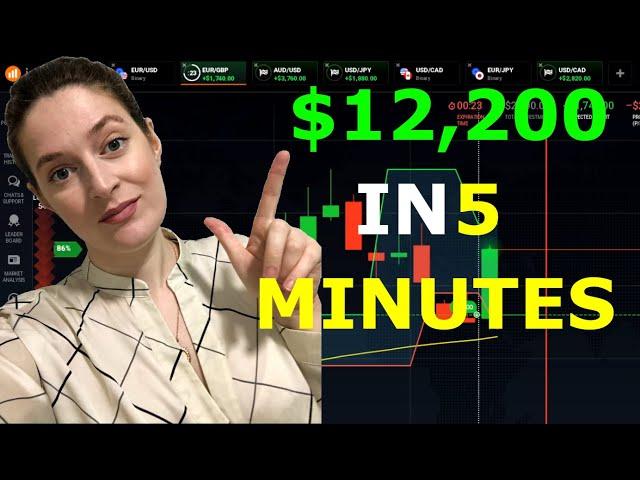 $12,200 in 5 Minutes | Excellent IQ Option Strategy