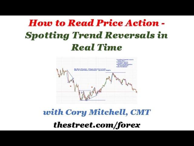 How to Read Price Action - Spotting Trend Reversals in Real Time