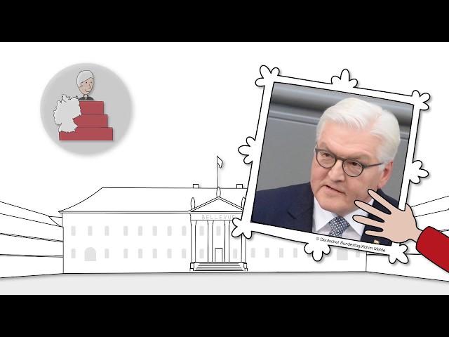 Bundespräsident