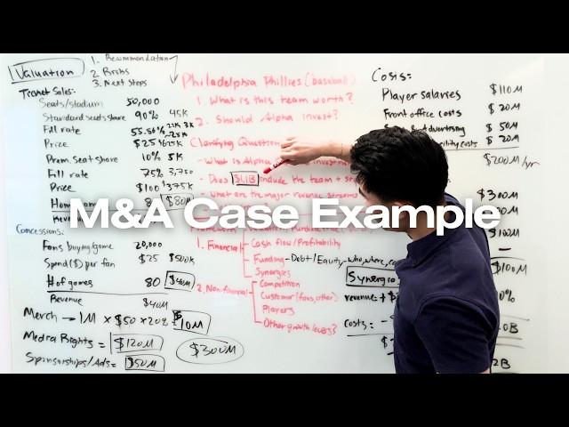 Guy with whiteboard explains Bain case (hard difficulty)