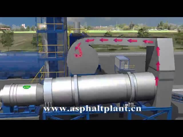 3D Animation of Mobile Asphalt Mixing Plant at Work