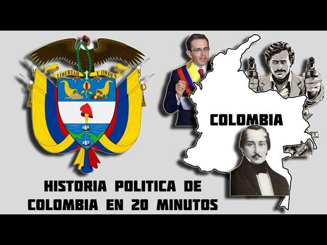 Breve historia política de Colombia