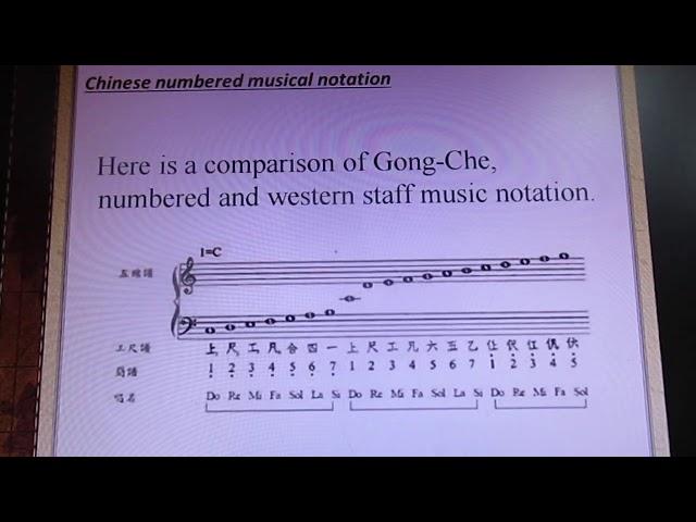 中國音樂記譜法 Chinese numbered musical notation #richcat山羊居 #guzhenglesson  #guzhengteacher #古箏課