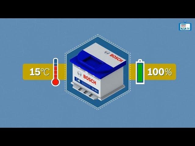 Das 1mal1 der Autobatterie - 4. die Lagerung (BS.tv)