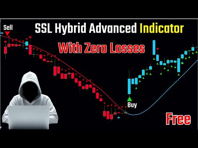 SSL Hybrid Advanced Indicator With Zero Losses On Tradingview | Powerful Buy/Sell Signals