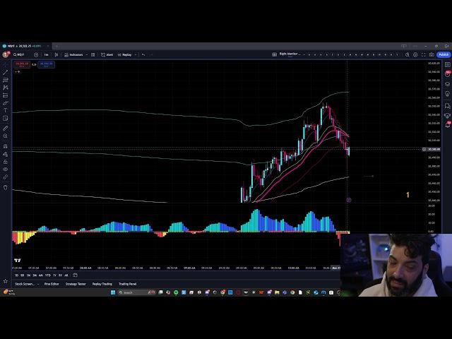 Trading NQ Futures Live