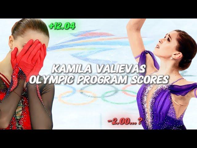 Kamila valievas Olympic program scores | Luxlutzx | Beijing 2022