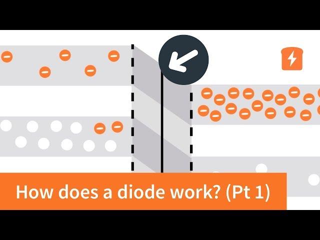 How does a diode work - the PN Junction (with animation) | Intermediate Electronics