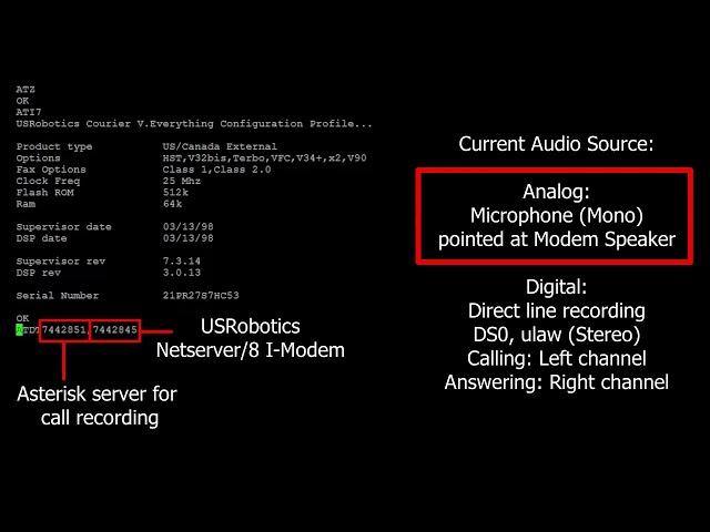 Dial Up Modem Sounds: x2