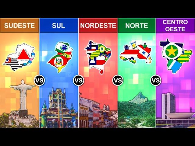 5 Regions of Brazil | Comparison Video