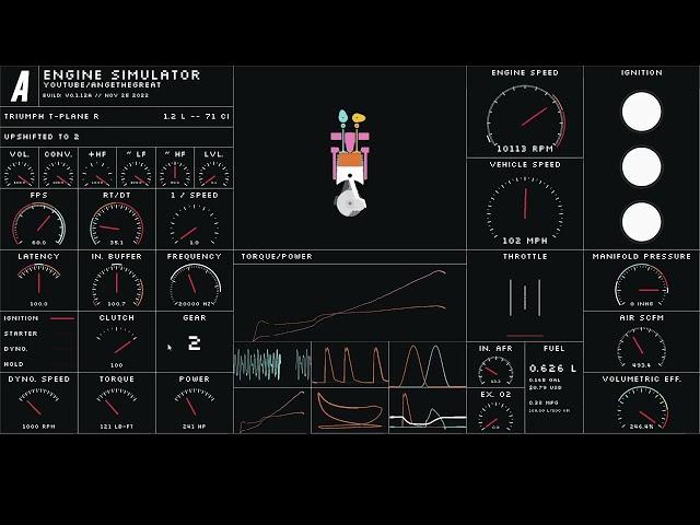 Triumph Race T-Plane Inline 3 - Engine Simulator - Launch Control - Quick Shift - Auto Blip