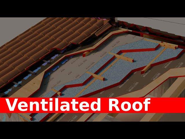 montaggio tetto  ventilato  roof and ventilated package  COSTYEDIL SRL