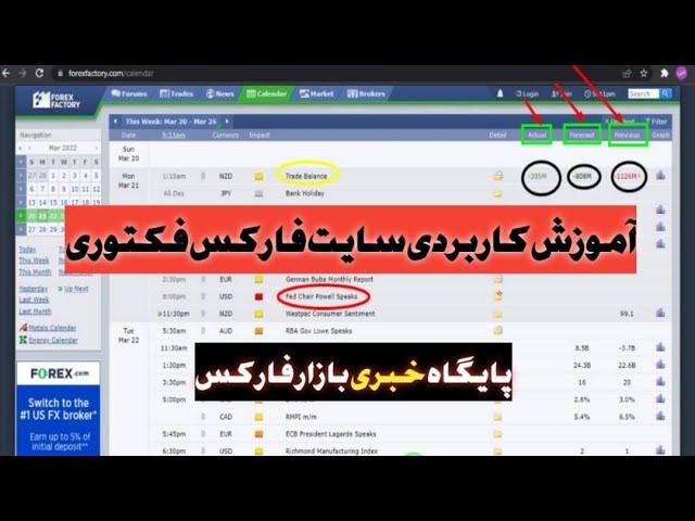 19-آموزش فارکس|سایت فارکس‌ فکتوری forex factory|مرجع اصلی اعلام اخبار بازار فارکس