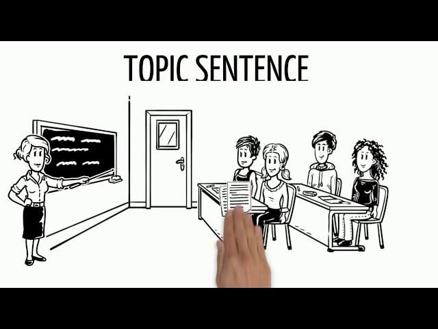 Writing a Topic Sentence