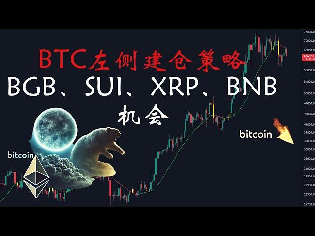 比特币行情分析：BTC左侧建仓策略，关注BGB、SUI、XRP、BNB机会