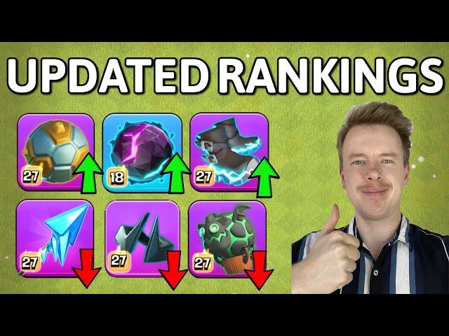Updated Hero Equipment Rankings After Dark Crown Release
