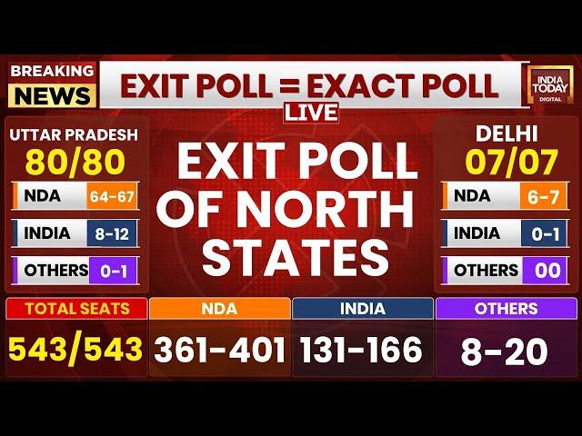 Exit Poll Of North States | UP | Bihar | Delhi | Punjab | LS Exit Poll | India Today Exit Poll