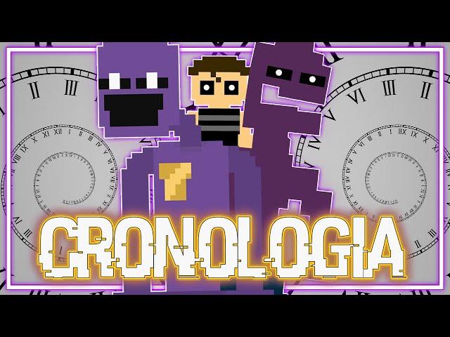 LA CRONOLOGIA DEFINITIVA DE FIVE NIGHTS AT FREDDY´S