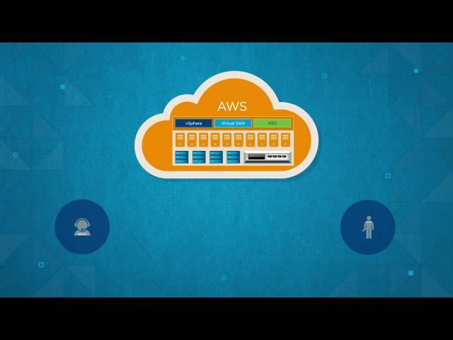 VMware Cloud on AWS - Overview