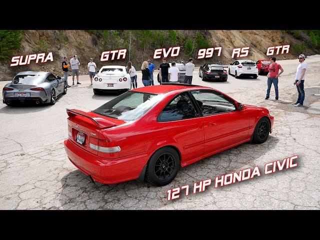 Can my Honda Civic Keep Up? LET'S GO | POV Canyon Drive