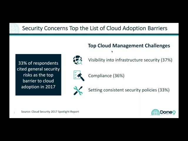 On-Demand Webinar: Getting Started with Multi Cloud Security for AWS, Azure and GCP