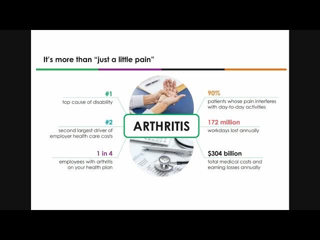 Myth Busting About Chronic Pain