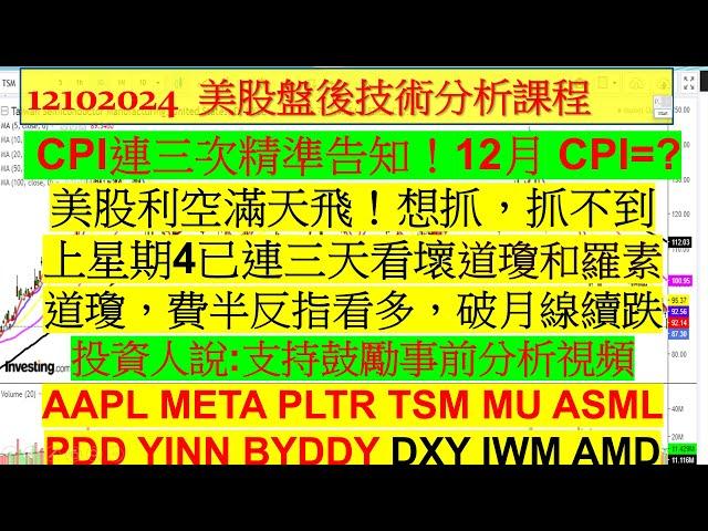 1210美股盤後課程！CPI連三次精準告知！12月 CPI=? 上星期連三天看壞DJI和IWM！AAPL META PLTR TSM MU ASML PDD YINN BYDDY AMD