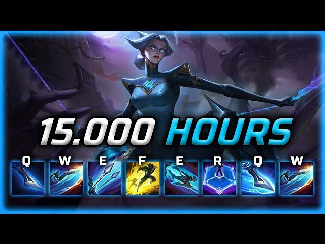 What 15.000 HOURS of Camille " CN Super Server "' look like !