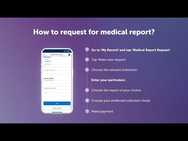 NUHS App Guide - Medical Report Request