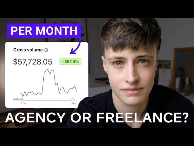 How I went from zero to $50k a month [Step-by-step]