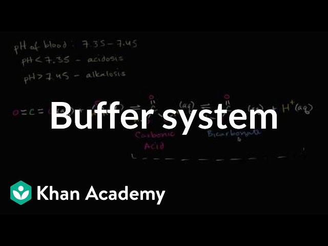 Introduction to buffers | Water, acids, and bases | Biology | Khan Academy