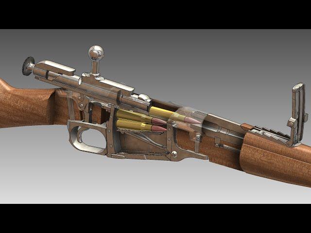 Mosin–Nagant Rifle | How It Works