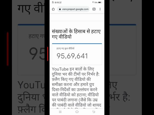 YouTube के इस Update ने रूला दिया  YouTube New Update #Shorts