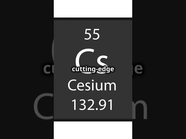 Cesium: Energizing Innovation with Adaptive Energy Systems