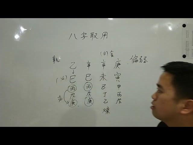 四柱八字之取用实例