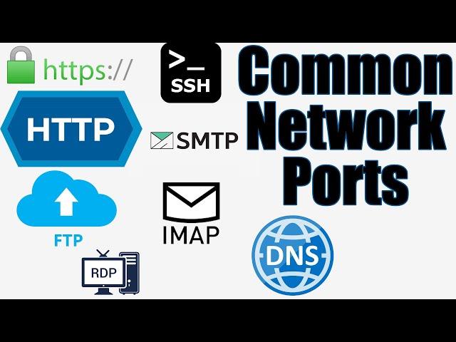 Common Network Ports and Protocols