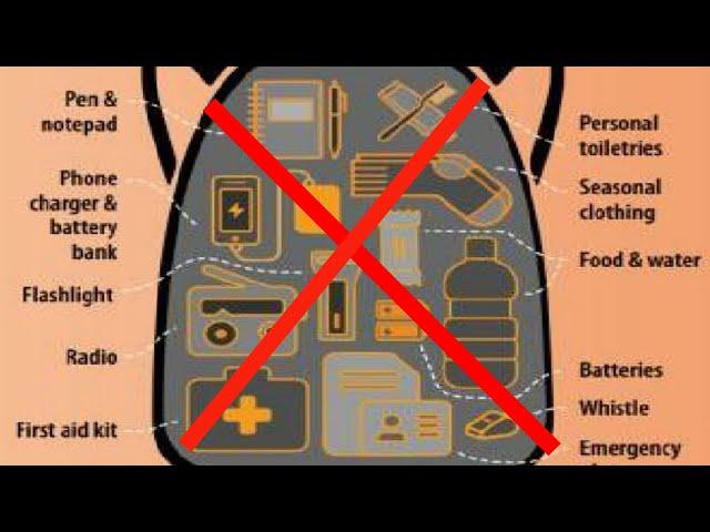 Grab Bag Scotland | Bug Out Bag