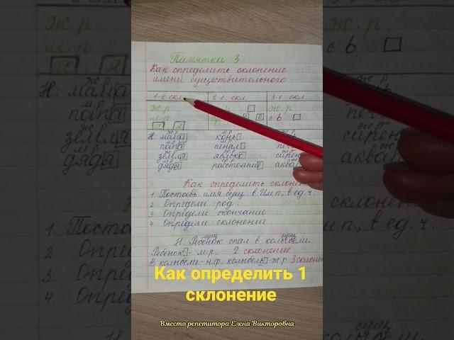 Как определить 1 склонение