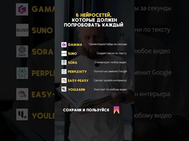 Нейросети, которые должен попробовать каждый #искусственныйинтеллект #нейросеть #ии #будущее #ai