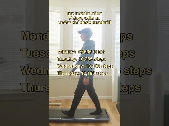 my results after 7 days with a desk treadmill (walkingpad c2)